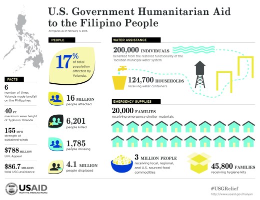 Click for National Intelligence Council report Global Trends 2030: Alternative Worlds