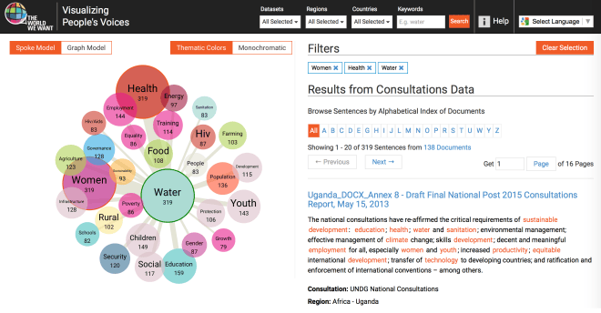 WWW-women-water-health